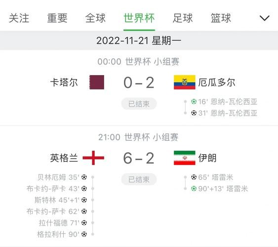 世界杯比分入口赛事统计一步到位