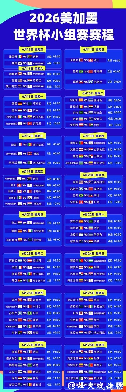 2026世界杯赛事直播高清观看平台推荐 2026世界杯赛事直播高清观看平台推荐