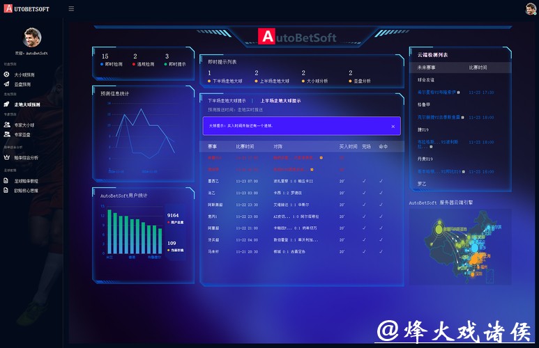 人工智能驱动的世界杯比赛预测系统