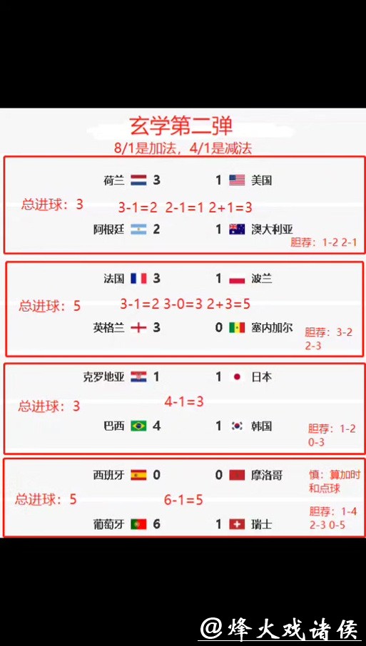 全面解析世界杯竞猜平台体验评测 全面解析世界杯竞猜平台体验评测