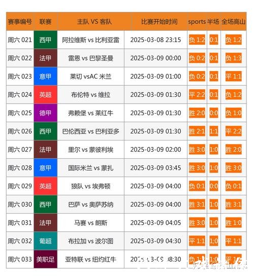 世界杯竞猜正规平台下注攻略
