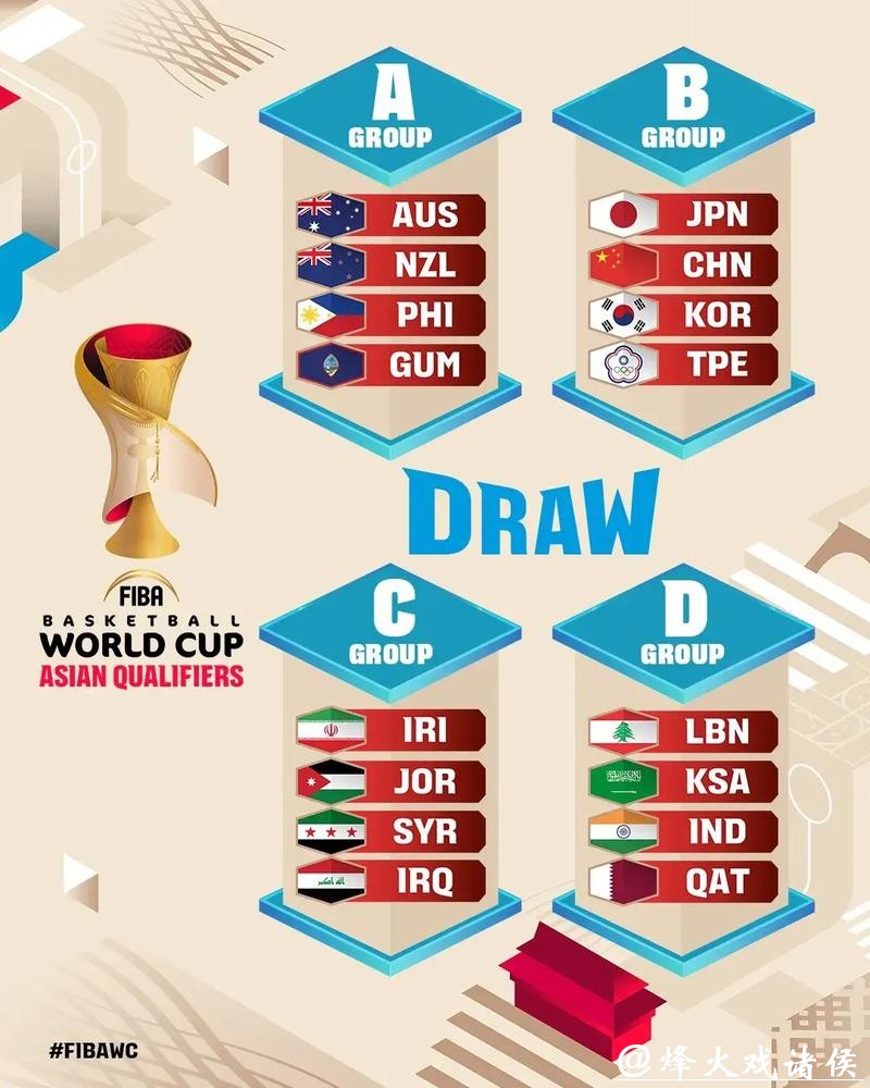 篮球世界杯下注app推荐平台