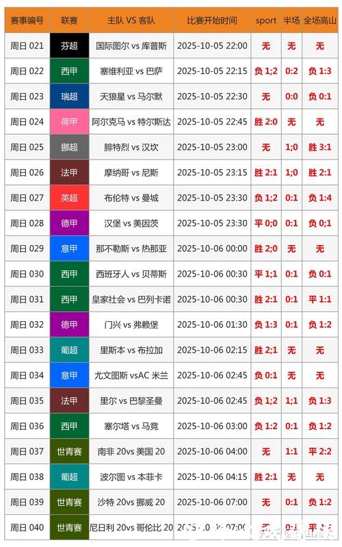 2026世界杯比分查询平台