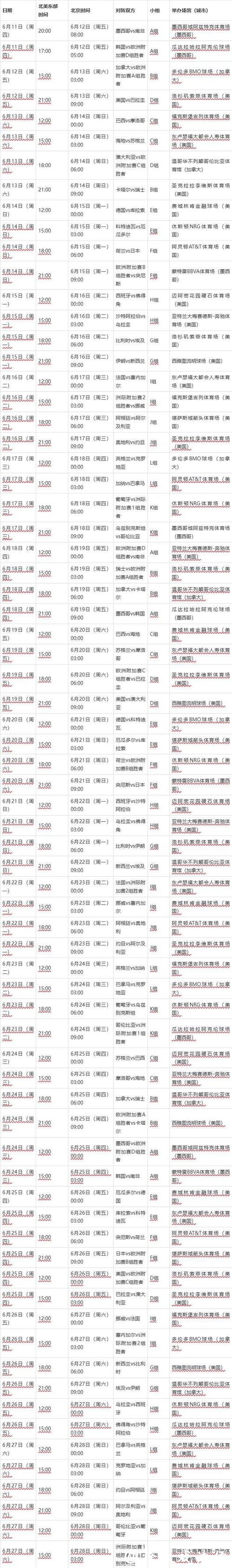 2026世界杯赛程时间及详细安排介绍