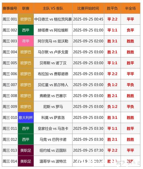 世界杯开盘下注技巧详解