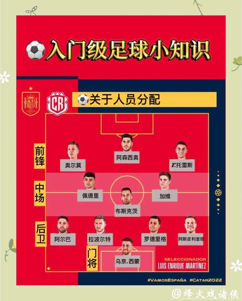 本届世界杯官方下注攻略详解